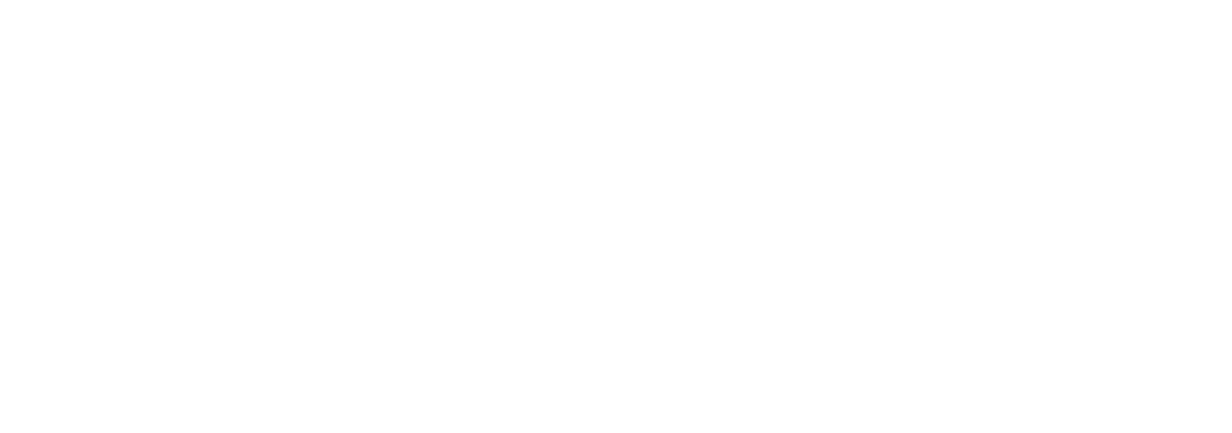 Iproperties